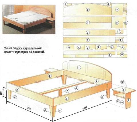 Seminaras lovelėms su išsamiais piešiniais ir nuotraukomis