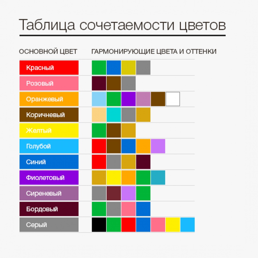 idėja apie neįprastą spalvų derinį modernaus buto dekoracijose