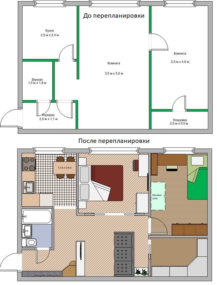 Dviejų kambarių Chruščiovo pertvarkymo planas