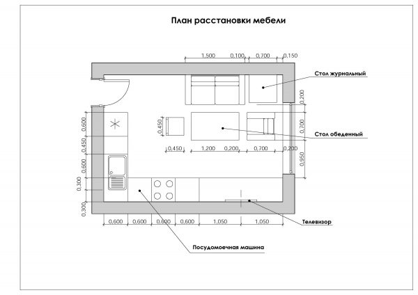 Įskaitomai pasirašykite visus skaičius diagramoje